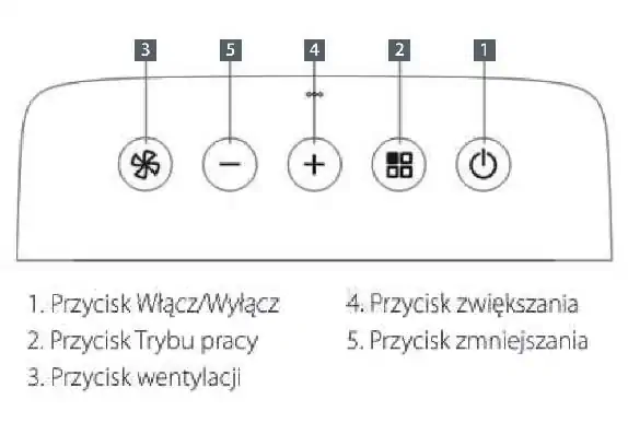 Klimatyzator przenośny BLAUPUNKT Moby Blue S 1111TB - obrazek 18