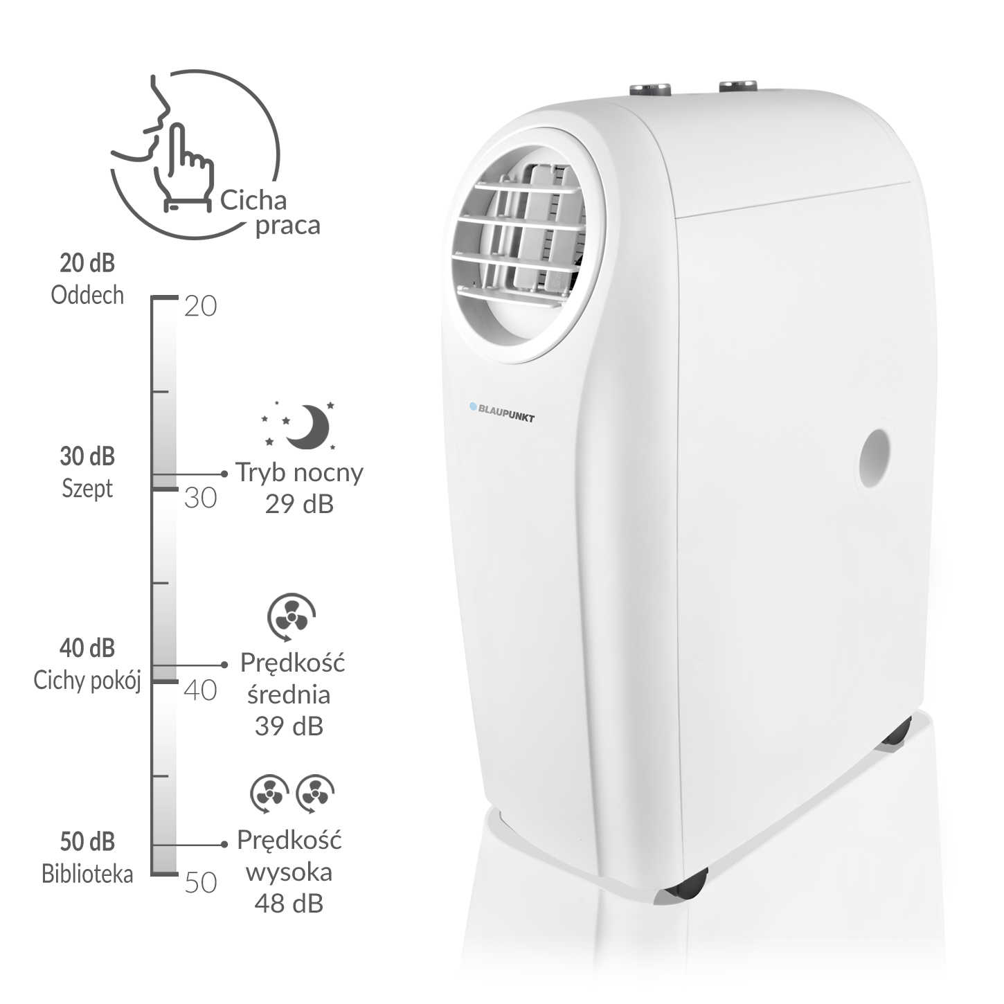 Klimatyzator przenośny Blaupunkt ARRIFANA 1414L - obrazek 8