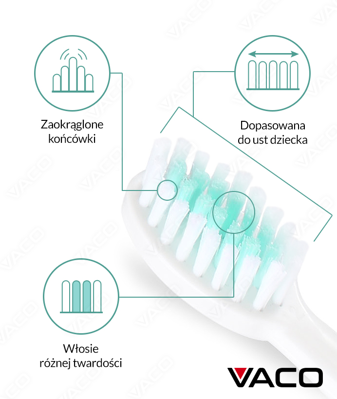 Szczoteczka soniczna 8 końcówek - obrazek 17