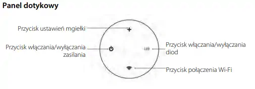 Nawilżacz powietrza ultradźwiękowy VACO CanCa - obrazek 17